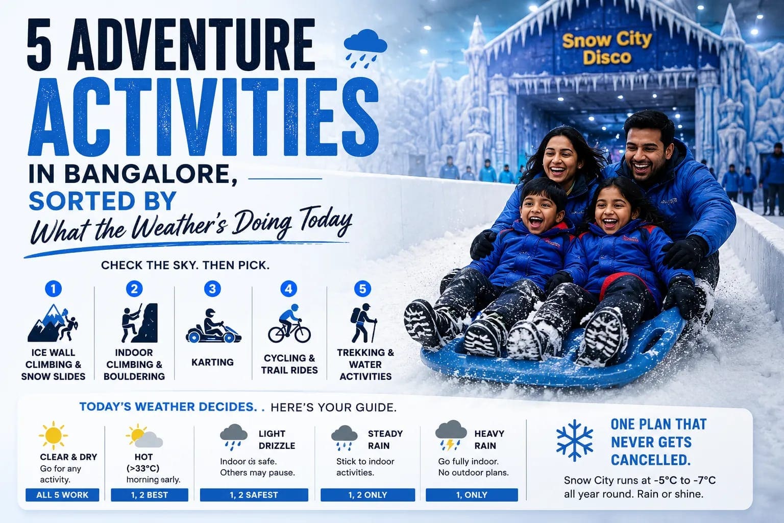 5 Adventure Activities in Bangalore, Sorted by What the Weather's Doing Today