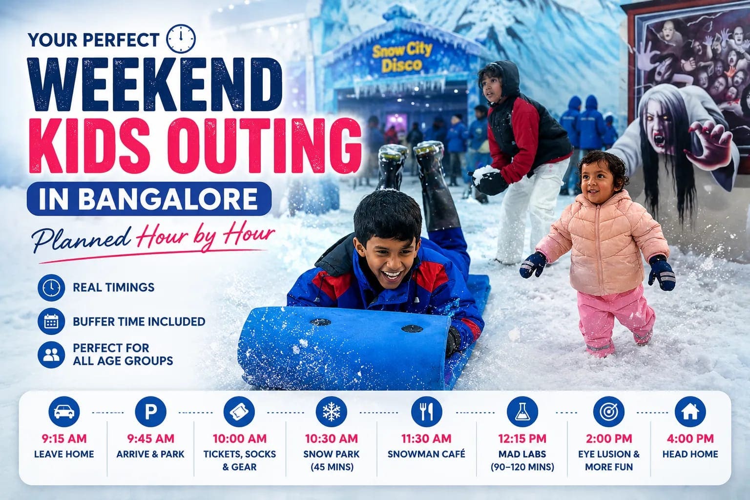 A Weekend Kids Outing in Bangalore, Planned Hour by Hour