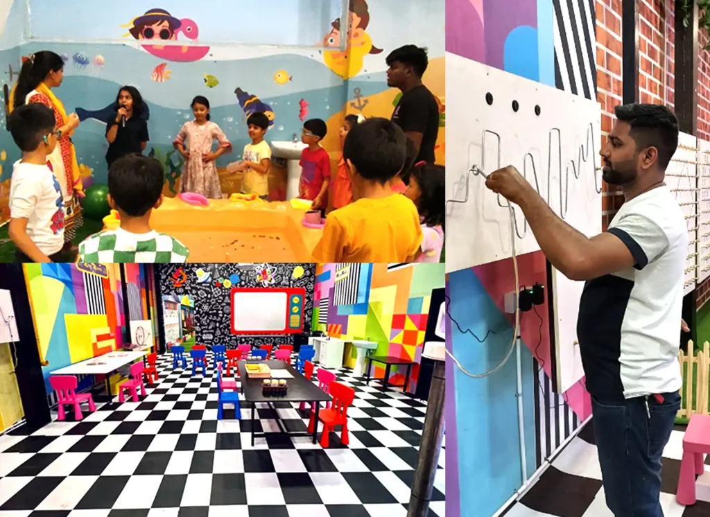 activities for kids in Bangalore