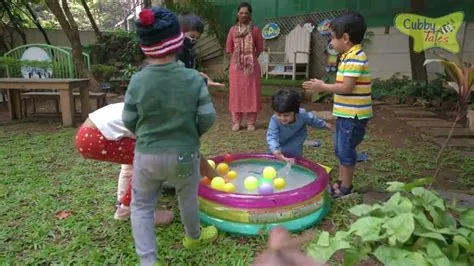 Activities for Kids in Bangalore.