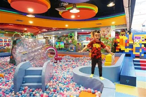 Activities for Kids in Bangalore.
