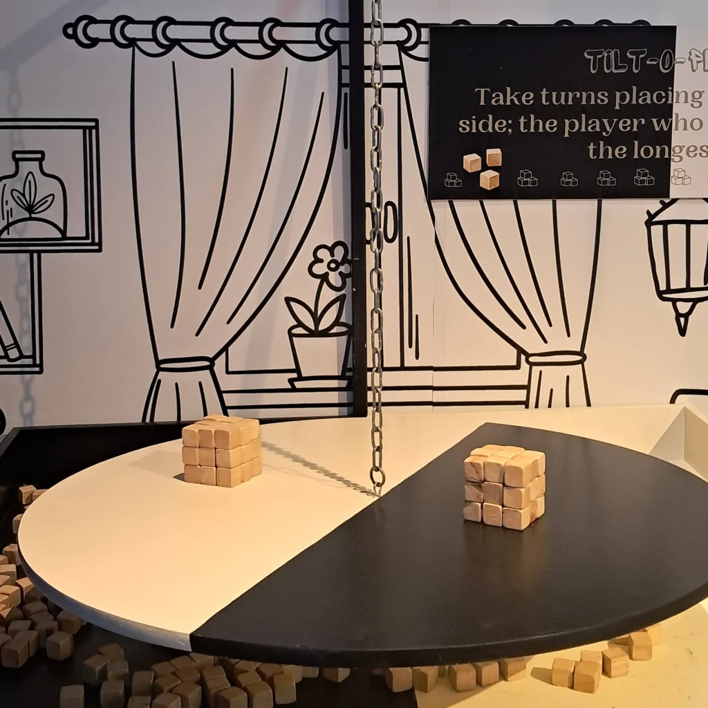 Things to Do in Bangalore